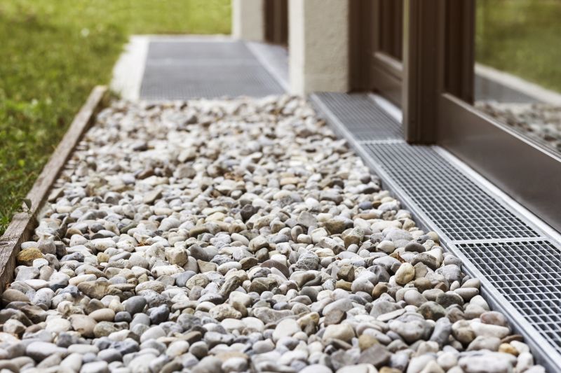 Prevents Erosion